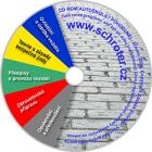 CD ROM Autoškola „Pohodlně ke zkouškám“.